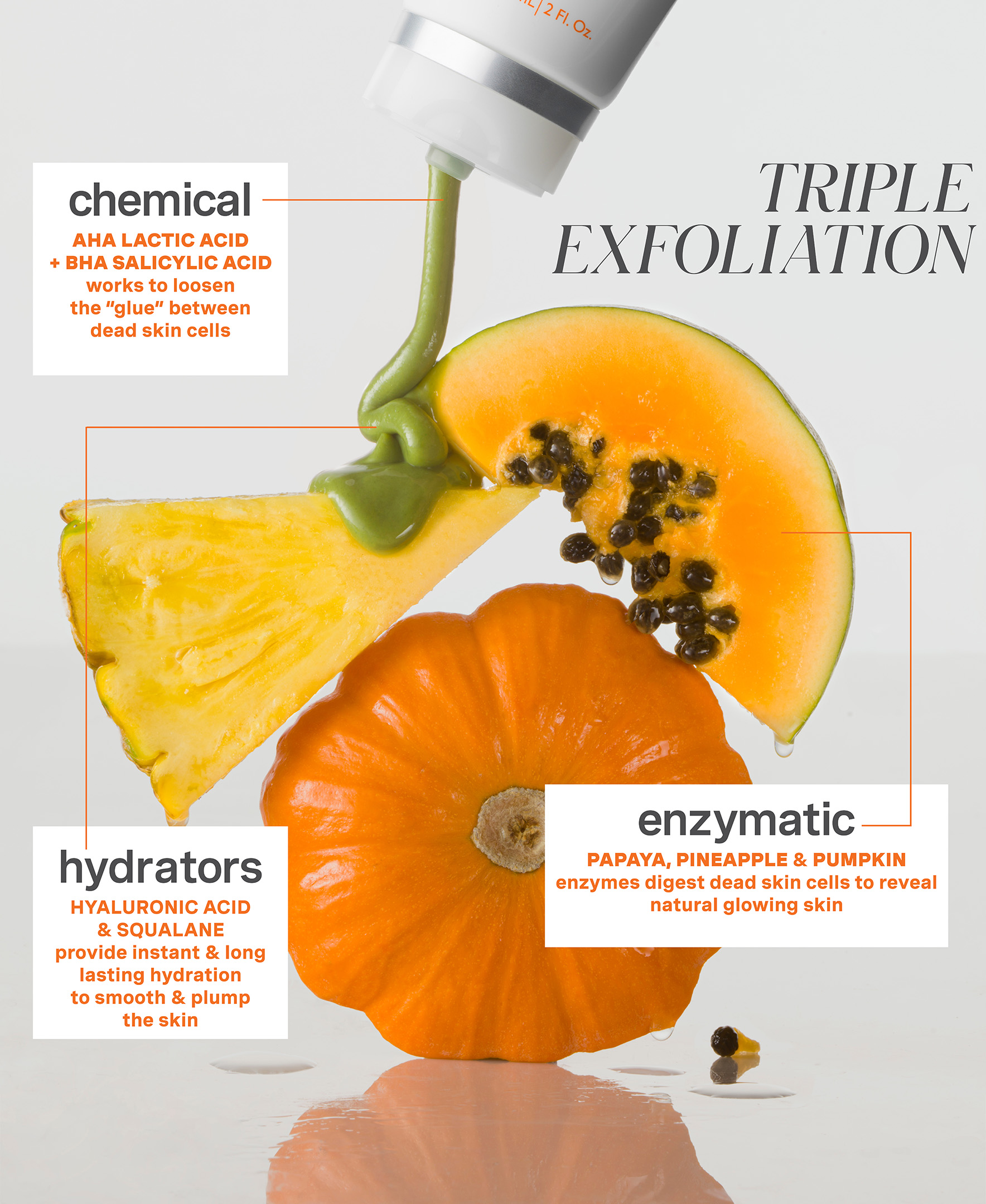 ExfoliKate Resurfacing Body Scrub